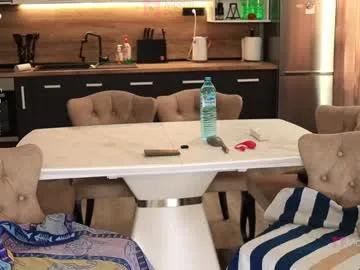 xwithy from Chaturbate